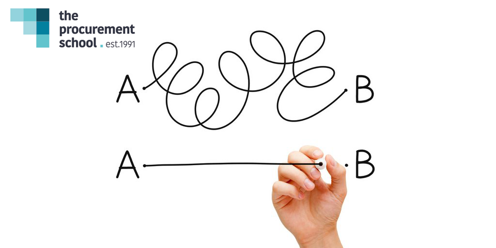 Competitive Dialogue Process by University Health Network - The Procurement School