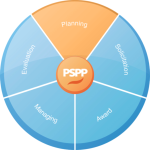 Public Sector Procurement Program: Planning (PSPP<sup>®</sup> 201)