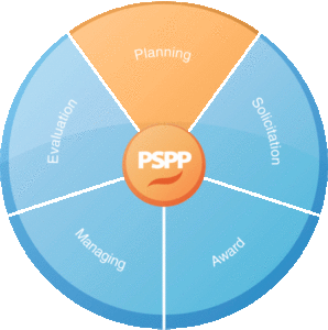 Public Sector Procurement Program: Procurement Expert (PSPP<sup>®</sup> 301)